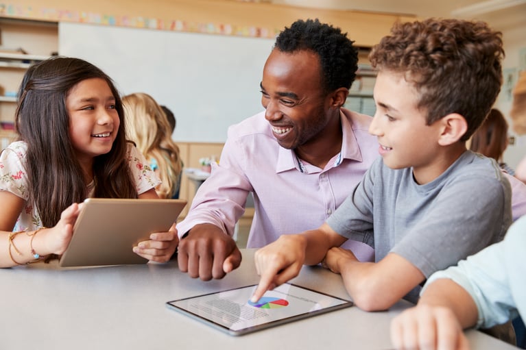 4 Educators’ Keys to Connecting STEM and Social Studies